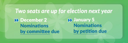Two seats are up for election next year. December 2: Nominations by Committee due. January 5: Nominations by petition due