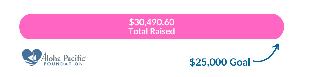 /media/2186/maui-donation-banner.png